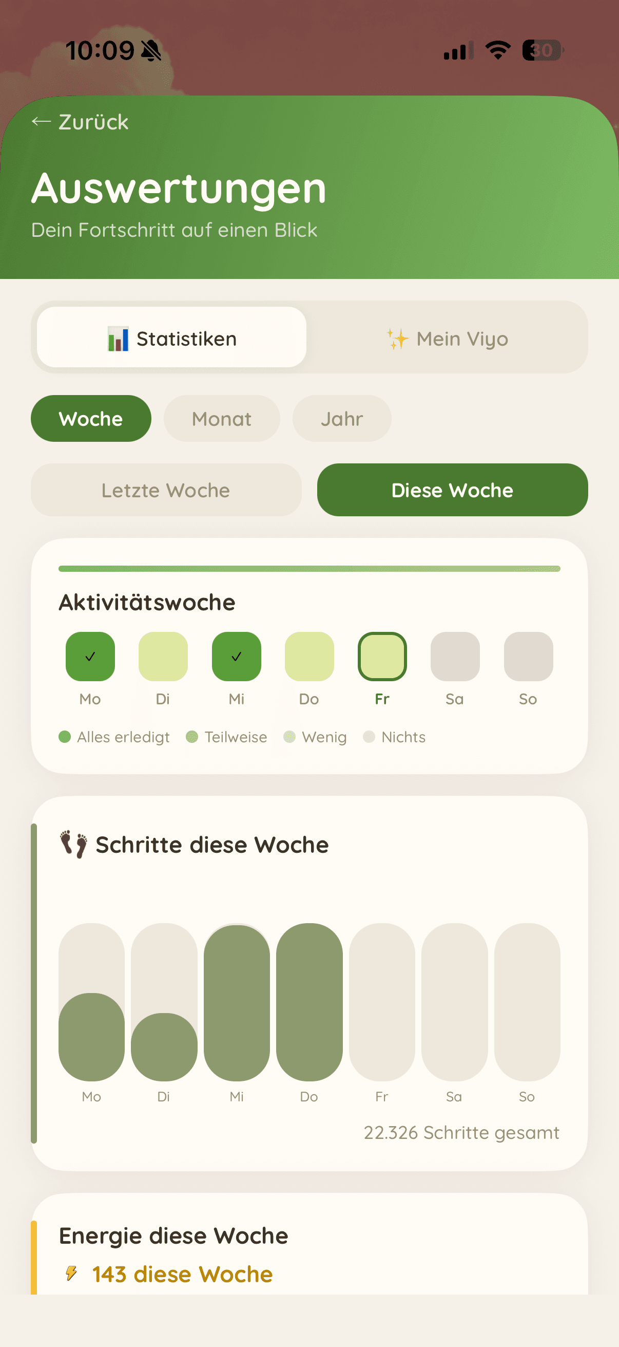 Viyo-App: Auswertung der Aktivitätswoche mit Schritten pro Tag